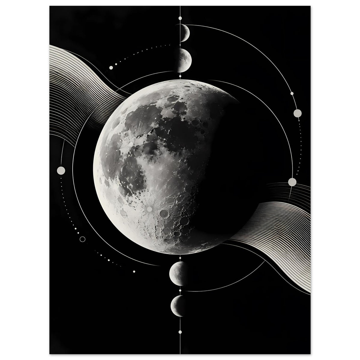 Poster mit Mondphasen: silberner Mond mit Orbitalringen, Punkten und wellenförmigen Linien
